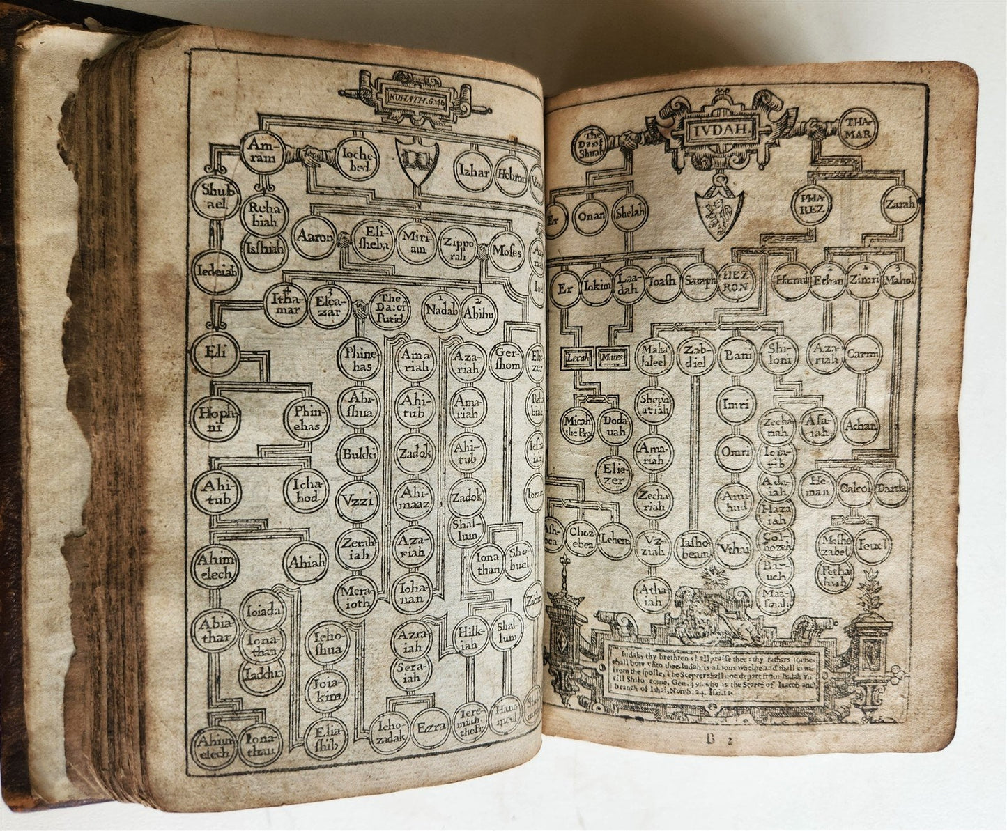 1636 BIBLE in ENGLISH OLD & NEW TESTAMENT antique ORIGINAL BINDING illustrated