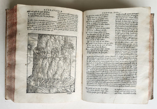 1544 DIVINE COMEDY by DANTE ALIGHIERI antique ILLUSTRATED 16th century SCARCE
