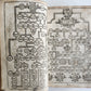1679 BIBLE in ENGLISH antique OLD & NEW TESTAMENT ORIGINAL BINDING 17th CENTURY