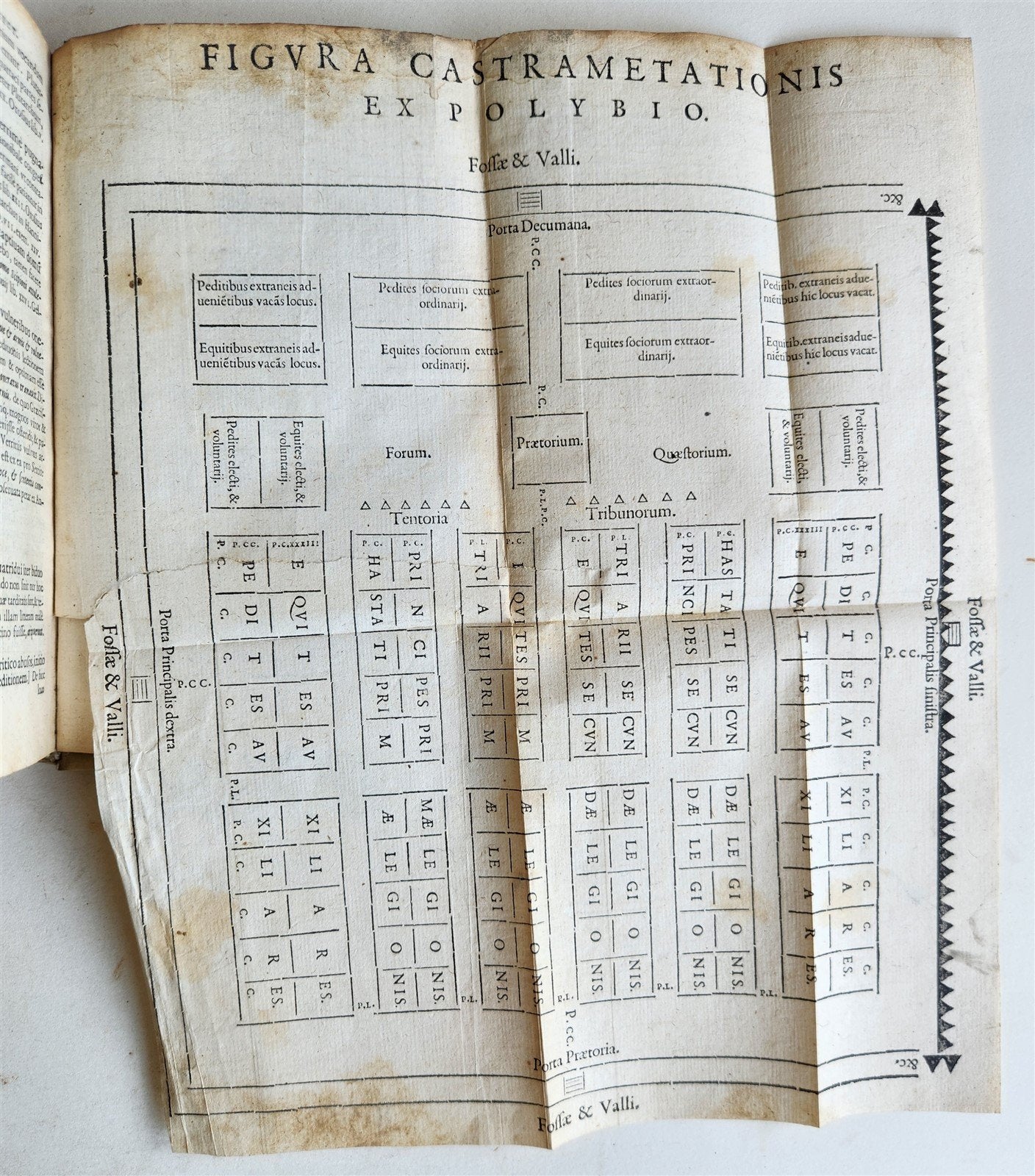 1585 MILITARY HISTORY FULLY ILLUSTRATED antique PLANTIN De re militari libri IV