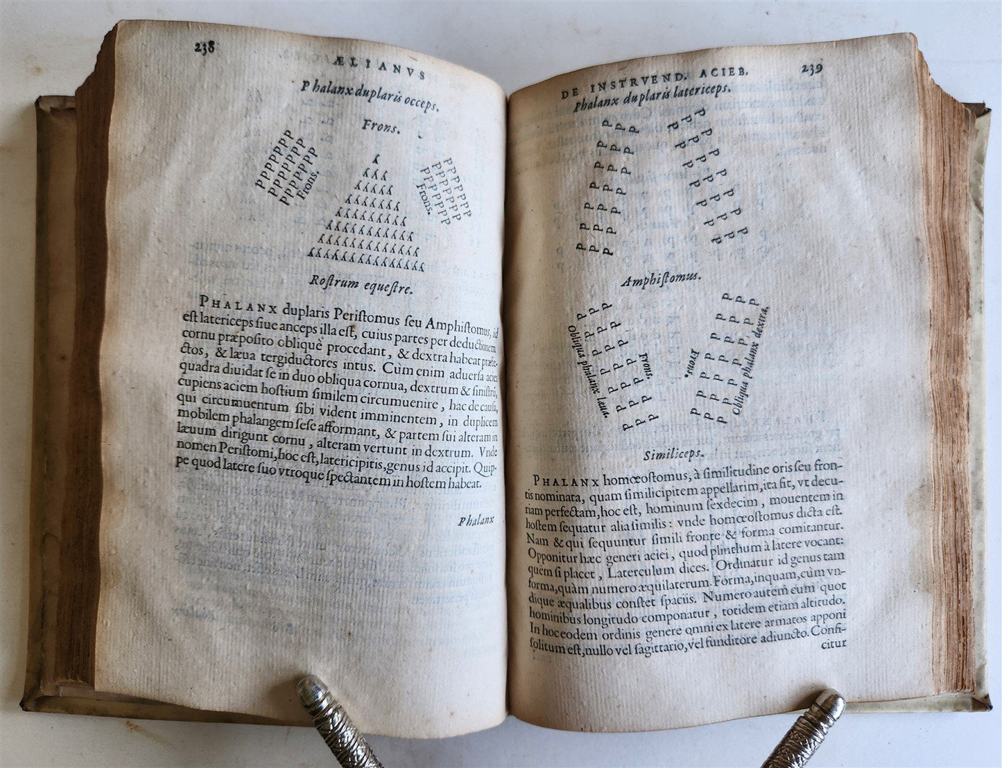 1585 MILITARY HISTORY FULLY ILLUSTRATED antique PLANTIN De re militari libri IV
