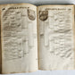 1655 GERMAN GENEALOGY illustrated PIGSKIN BOUND FOLIO antique 17th CENTURY LATIN