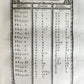 1732 CHRONICON GOTWINCENSE ABBEY ILLUSTRATED antique VELLUM BOUND MASSIVE FOLIO