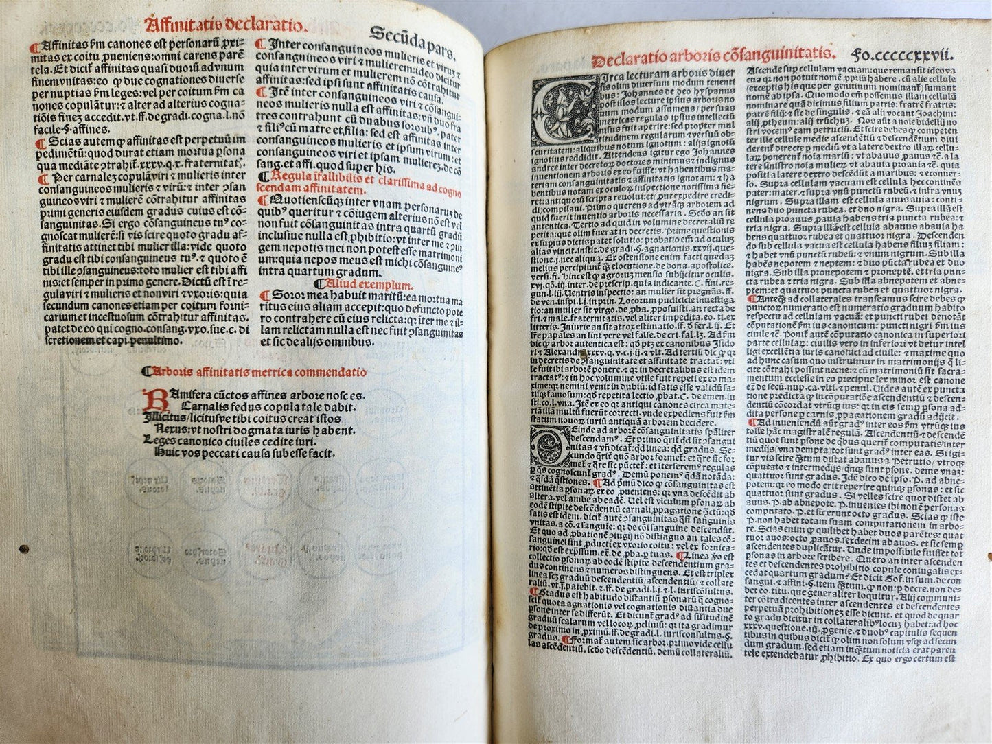 1516 POST-INCUNABULA CANON LAW Decretum Gratiani by GRATIANUS antique VELLUM