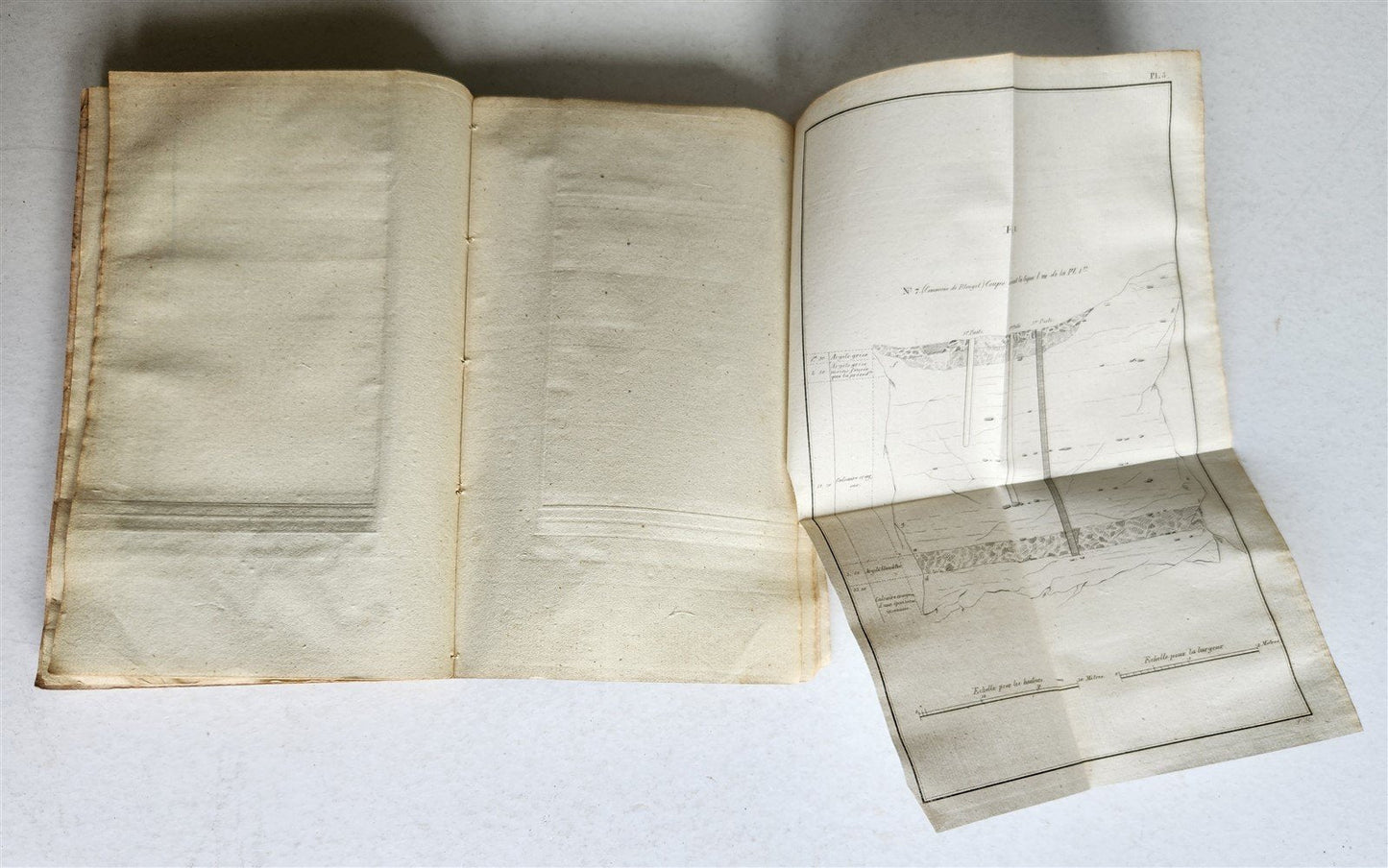 1824 WELL DRILLING MANUAL antique ILLUSTRATED w/ 20 FOLDING PLATES in GERMAN