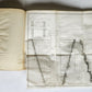 1824 WELL DRILLING MANUAL antique ILLUSTRATED w/ 20 FOLDING PLATES in GERMAN