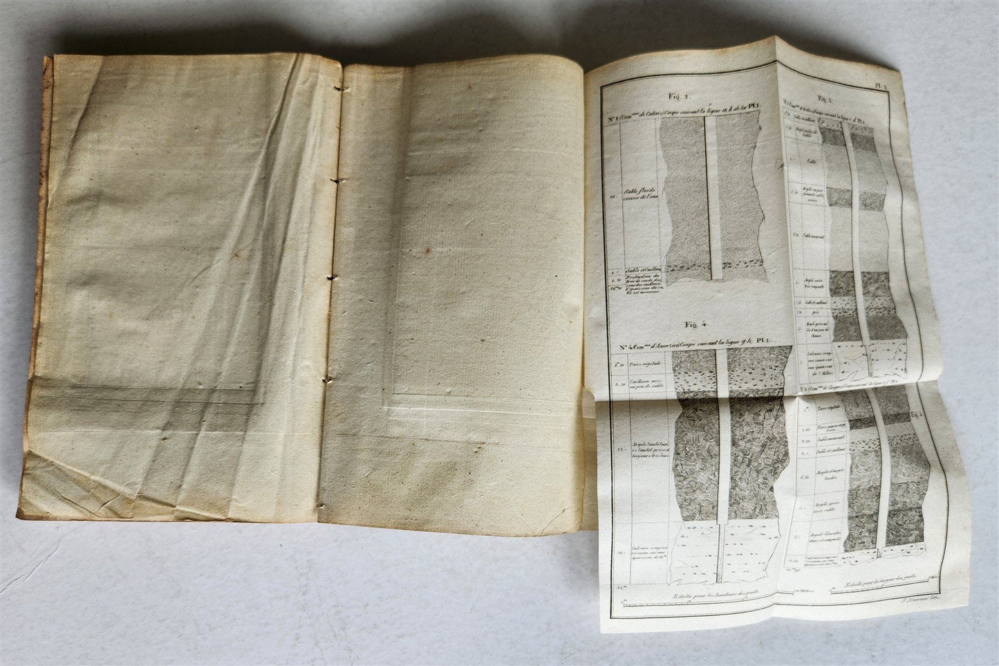 1824 WELL DRILLING MANUAL antique ILLUSTRATED w/ 20 FOLDING PLATES in GERMAN