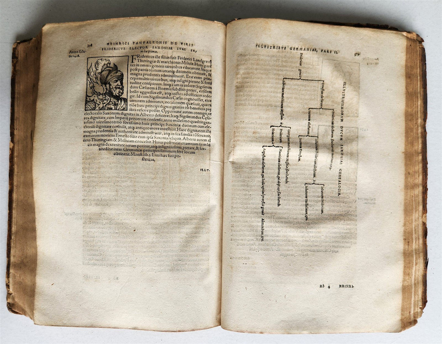 1565 GERMAN HISTORY ILLUSTRATED antique Prosopographiae heroum atque illustrium
