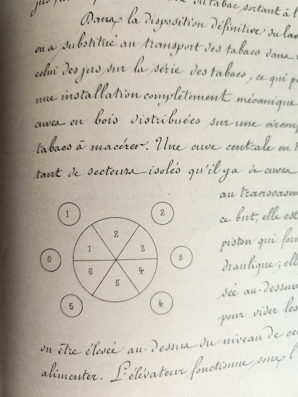 1893 TOBACCO FABRICATION COURSE antique FRENCH MANUSCRIPT COLLOTYPE illustrated