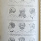 1906 PAGAN RACES of MALAY PENINSULA 2 VOLUMES antique ILLUSTRATED