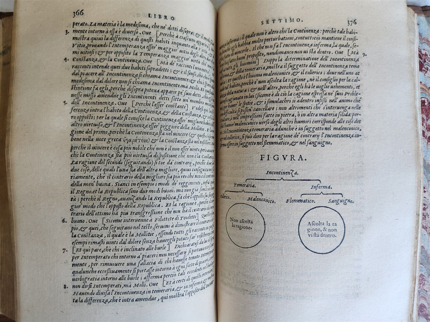 1550 ARISTOTLE L'ethica Tradotta in lingua vulgare antique ILLUSTRATED