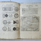 1540 COSMOGRAPHIA by APIANUS antique ILLUSTRATED 5 VOLVELLES WOODCUTS astronomy
