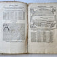 1540 COSMOGRAPHIA by APIANUS antique ILLUSTRATED 5 VOLVELLES WOODCUTS astronomy