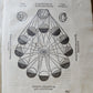 1540 COSMOGRAPHIA by APIANUS antique ILLUSTRATED 5 VOLVELLES WOODCUTS astronomy