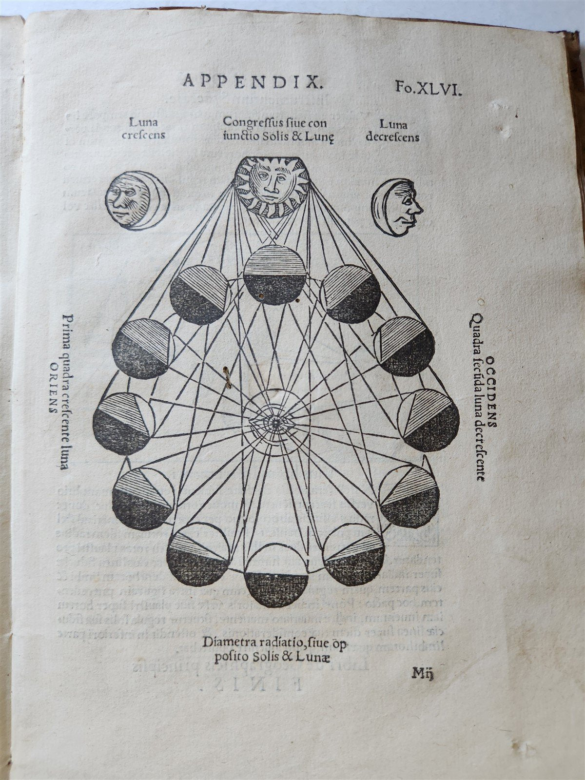 1540 COSMOGRAPHIA by APIANUS antique ILLUSTRATED 5 VOLVELLES WOODCUTS astronomy