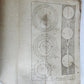 1752 PRINCIPLES of ALL MATHEMATICAL SCIENCES antique ILLUSTRATED w/ 44 PLATES