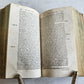 1600 DICTIONARIUM PAUPERUM antique PIGSKIN BOUND Summa de Abstinentia 16th CENT.