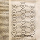 1546 PHILOSOPHY Anitii Manlii Seuerini Boethi Latinorum ILLUSTRATED antique