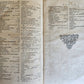 1593 SAXONIA GERMAN 15th & 16th CENTURY HISTORY antique VELLUM BOUND FOLIO