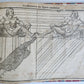 1676 DRAWING BOOK by Jean Cousin antique ILLUSTRATED w/ 33 MAGNIFICENT WOODCUTS