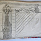 1676 DRAWING BOOK by Jean Cousin antique ILLUSTRATED w/ 33 MAGNIFICENT WOODCUTS