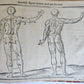 1676 DRAWING BOOK by Jean Cousin antique ILLUSTRATED w/ 33 MAGNIFICENT WOODCUTS