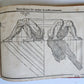 1676 DRAWING BOOK by Jean Cousin antique ILLUSTRATED w/ 33 MAGNIFICENT WOODCUTS