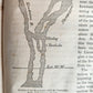 1839 TRAVELS SOUTHEAST ASIA antique ILLUSTRATED Hindustan Malaya Siam China