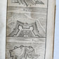 1715 MILITARY FORTIFICATIONS antique ILLUSTRATED w/ 21 PLATES in GERMAN