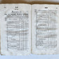 1793 TYROLEAN TAX LAWS BOOK antique AUSTRIA