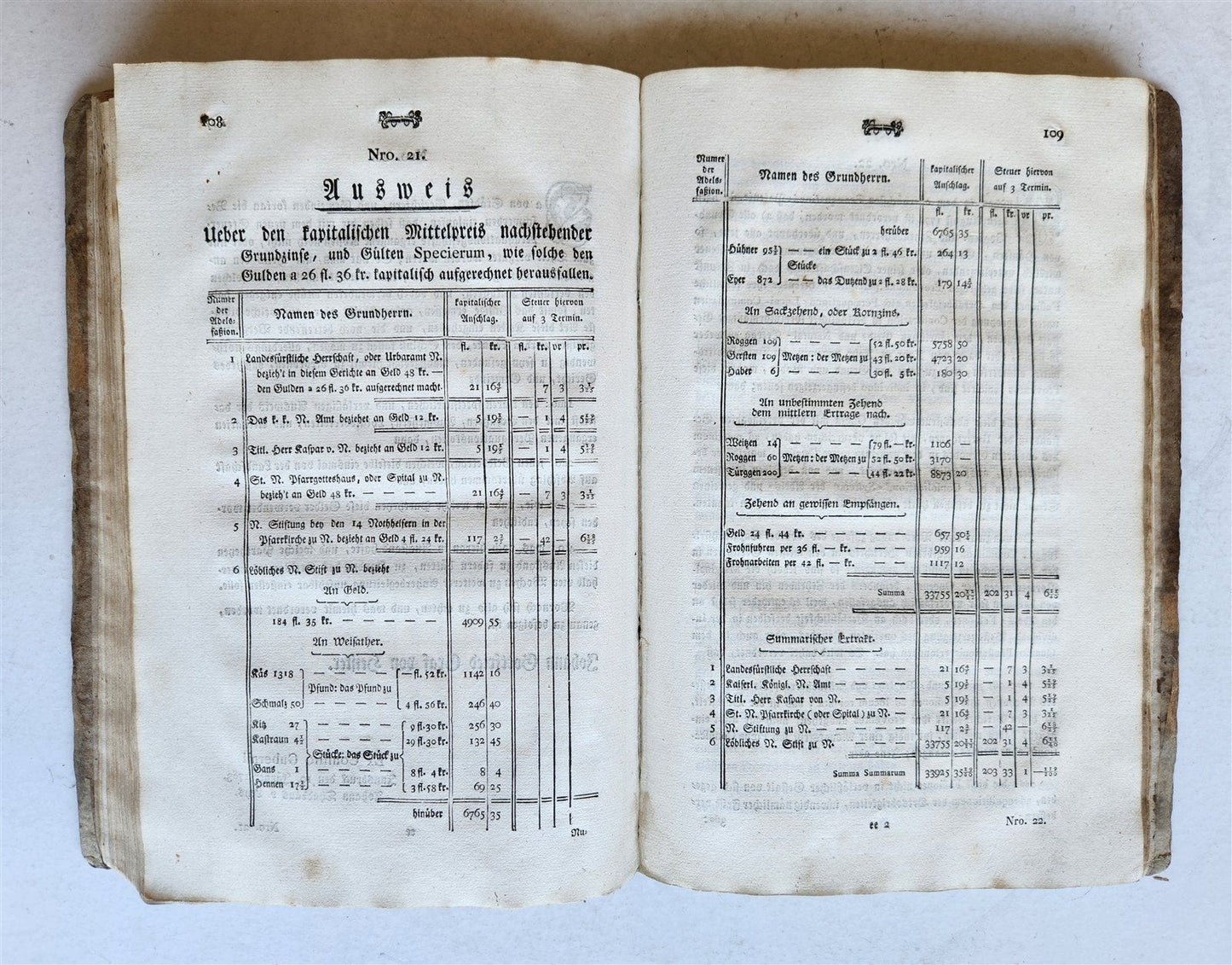 1793 TYROLEAN TAX LAWS BOOK antique AUSTRIA