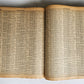 SAN FRANCISCO and BAY COUNTIES TELEPHONE DIRECTORY antique