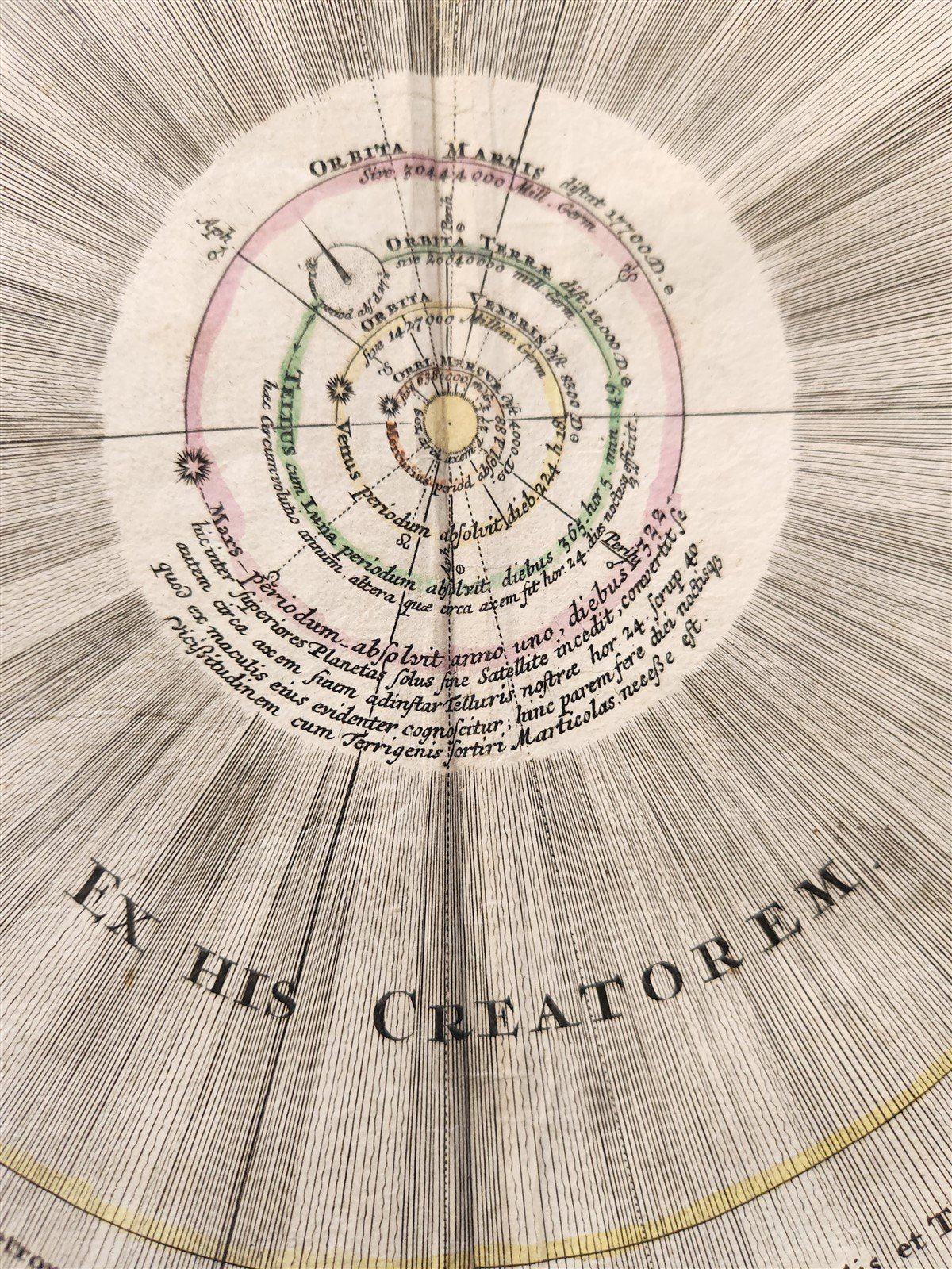 1724 PERSIAN EMPIRE antique MAP IMPERII PERSICI by Homann
