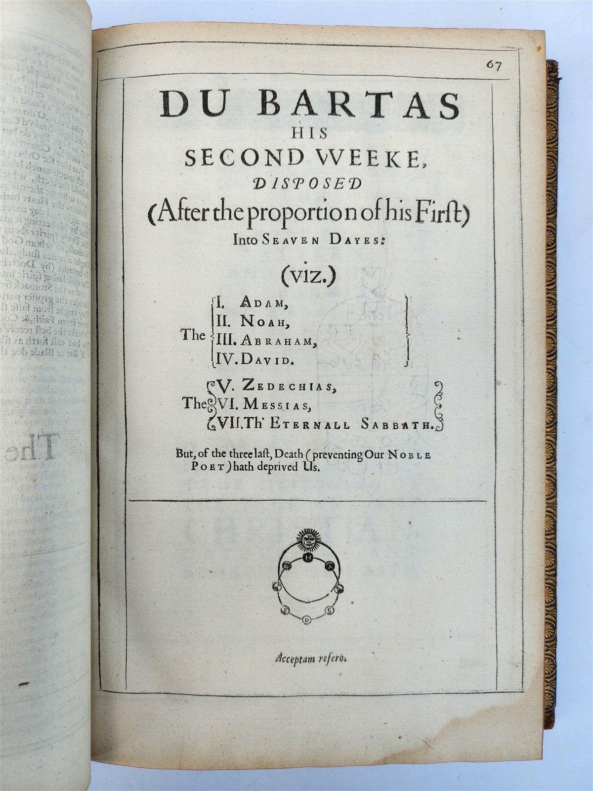 1633 DU BARTAS HIS DIVINE WEEKS & WORKES antique FOLIO in ENGLISH