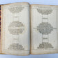 1633 DU BARTAS HIS DIVINE WEEKS & WORKES antique FOLIO in ENGLISH
