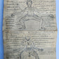 19th CENTURY MEDICINE ASTROLOGY MANUSCRIPT MANUAL from THALAND illustrated RARE