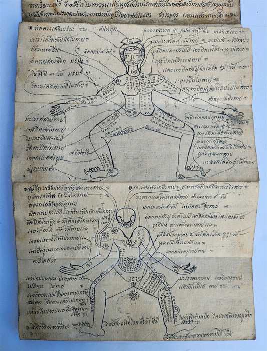 19th CENTURY MEDICINE ASTROLOGY MANUSCRIPT MANUAL from THALAND illustrated RARE