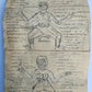 19th CENTURY MEDICINE ASTROLOGY MANUSCRIPT MANUAL from THALAND illustrated RARE