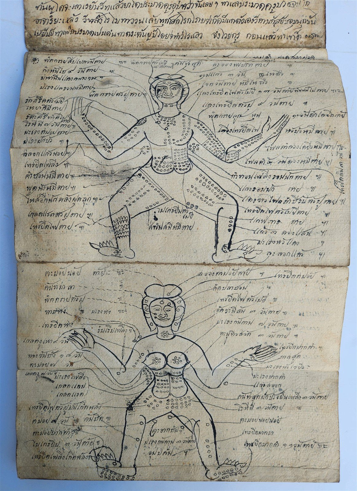 19th CENTURY MEDICINE ASTROLOGY MANUSCRIPT MANUAL from THALAND illustrated RARE