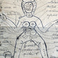 19th CENTURY MEDICINE ASTROLOGY MANUSCRIPT MANUAL from THALAND illustrated RARE
