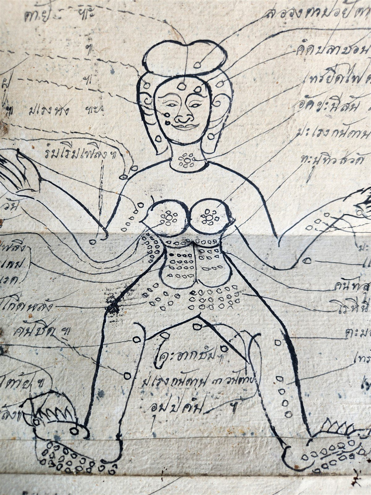 19th CENTURY MEDICINE ASTROLOGY MANUSCRIPT MANUAL from THALAND illustrated RARE