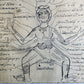 19th CENTURY MEDICINE ASTROLOGY MANUSCRIPT MANUAL from THALAND illustrated RARE