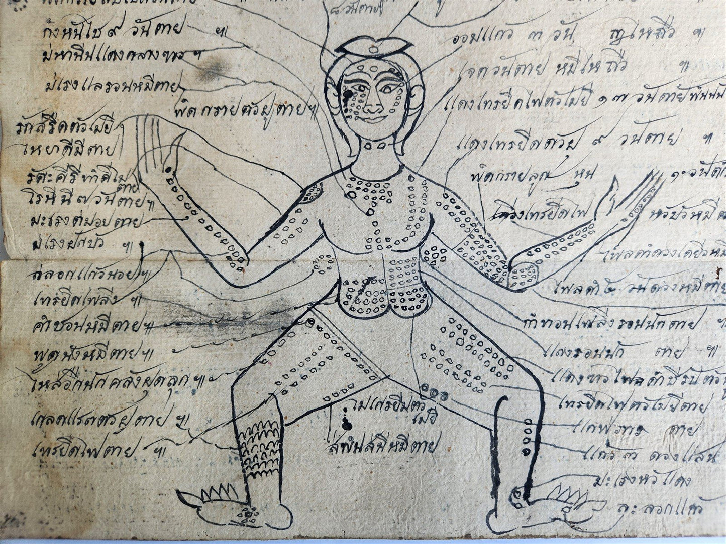 19th CENTURY MEDICINE ASTROLOGY MANUSCRIPT MANUAL from THALAND illustrated RARE