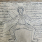 19th CENTURY MEDICINE ASTROLOGY MANUSCRIPT MANUAL from THALAND illustrated RARE