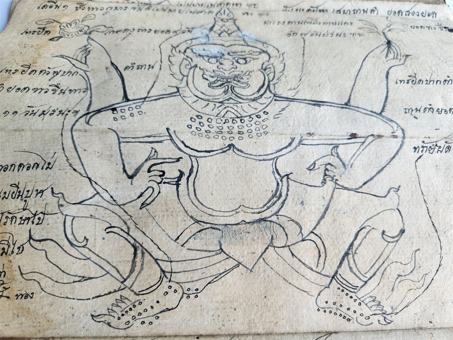 19th CENTURY MEDICINE ASTROLOGY MANUSCRIPT MANUAL from THALAND illustrated RARE