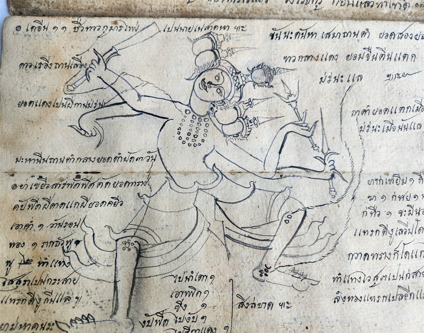 19th CENTURY MEDICINE ASTROLOGY MANUSCRIPT MANUAL from THALAND illustrated RARE