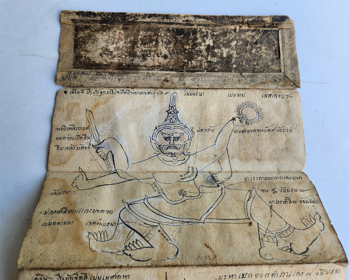 19th CENTURY MEDICINE ASTROLOGY MANUSCRIPT MANUAL from THALAND illustrated RARE