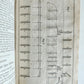1830 INFANTRY TACTICS EXERCISES & MANEUVRES antique AMERICANA illustrated