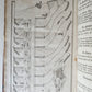 1830 INFANTRY TACTICS EXERCISES & MANEUVRES antique AMERICANA illustrated