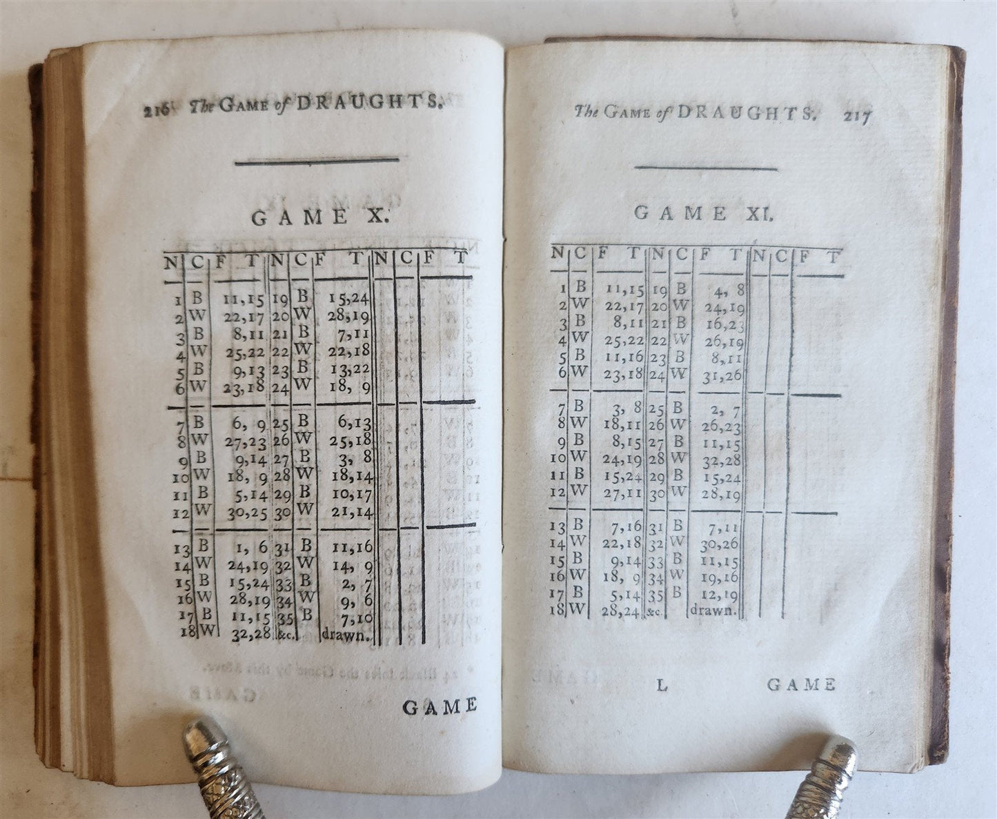 1786 HOYLE'S GAMES IMPROVED antique in ENGLISH